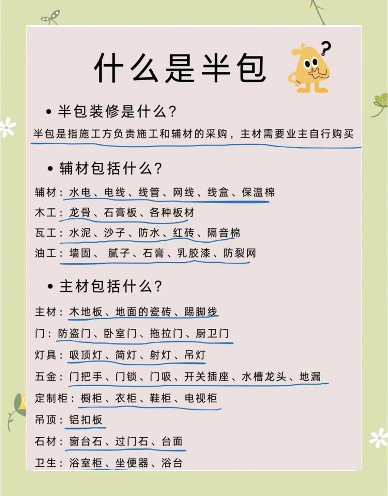 家庭装修报价:如何避免陷阱,获得最佳性价比